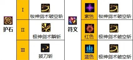 dnf110级版本剑魂怎么加点 2023剑魂加点推荐