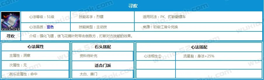 天涯明月刀全门派入门江湖心法推荐手册