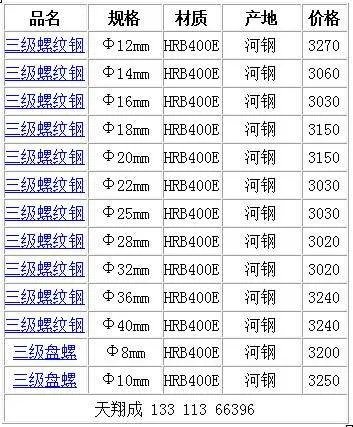钢筋价格一览表