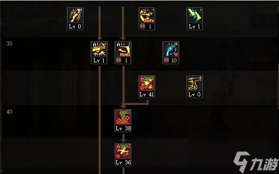 《DNF》漫游枪手 男 神界新版本技能加点和护石符文推荐