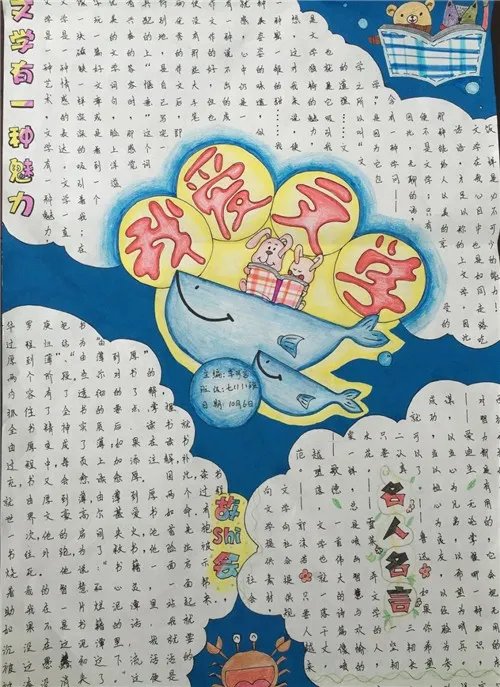 我爱文学手抄报模板内容资料