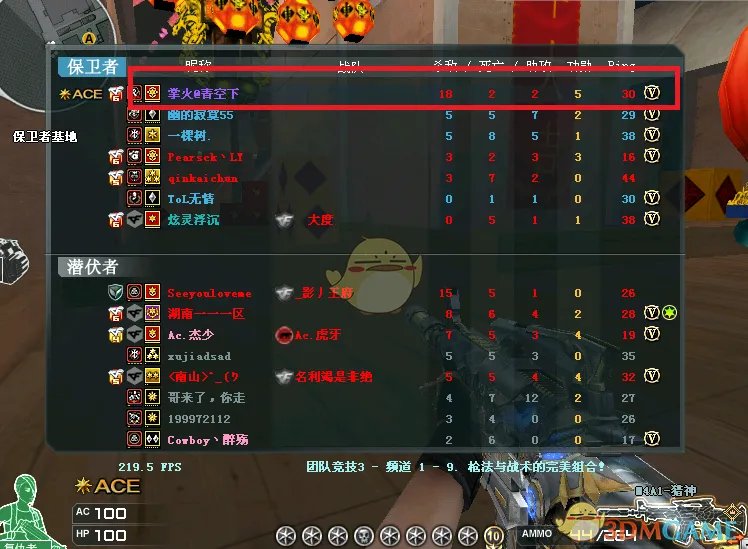 《CF》新枪M4A1猎神全方位评测