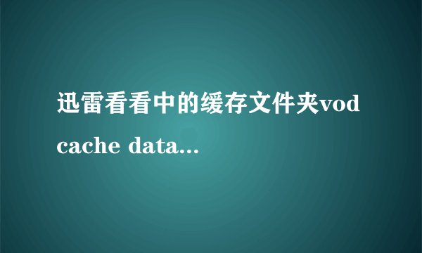 迅雷看看中的缓存文件夹vod cache data在我的F盘，可无法显示出来，请高手指点！！