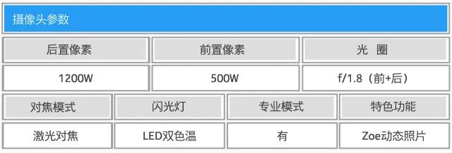 拍照表现是亮点 骁龙820版本HTC 10评测