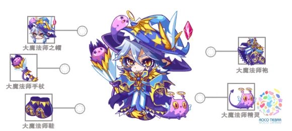 洛克王国王国守护者套装怎么得