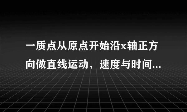 一质点从原点开始沿x轴正方向做直线运动，速度与时间的关系如图所示．下列说法正确的是（　　）    A．0-