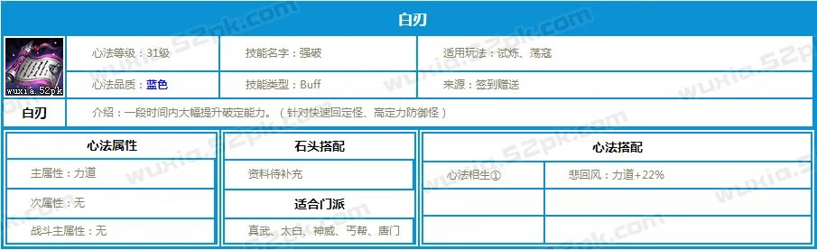 天涯明月刀全门派入门江湖心法推荐手册