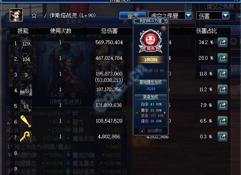 DNF卢克副本怎么打 卢克1-6全流程详解