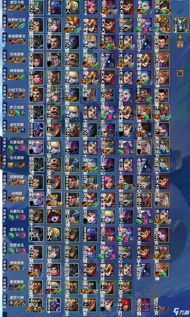 《金铲铲之战》最强上分阵容搭配攻略详解