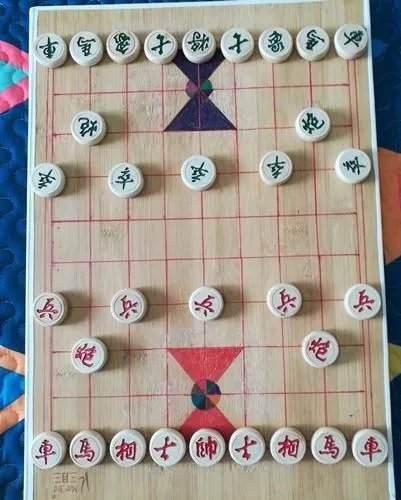 琴棋书画中的棋指的是什么