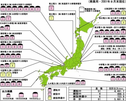 为什么日本在近几年不断收集别国的核废料，日本政府是在秘密进行核试验吗？