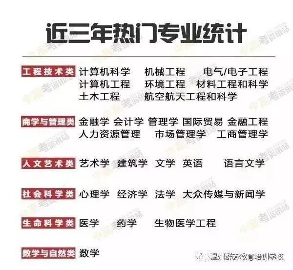 2017高考各省分数线陆续公布,大部分都降了,为啥?