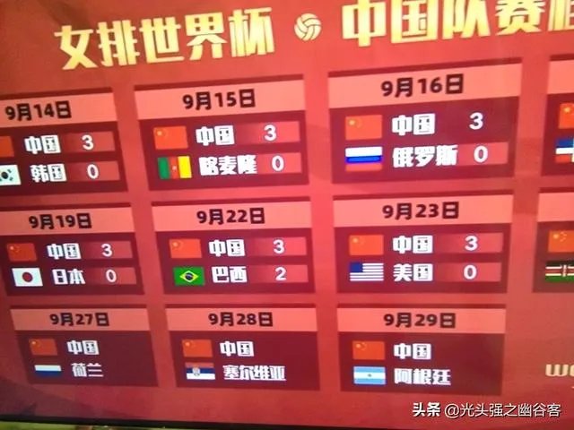 中国女排3:0横扫美国女排,中国女排赢在哪里,你如何评价中国女排球员的表现?