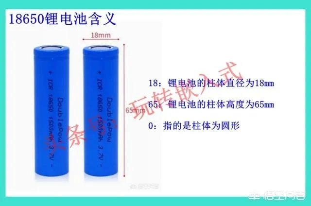 什么是18650？