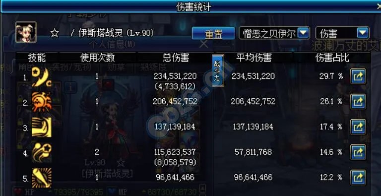 DNF卢克副本怎么打 卢克1-6全流程详解