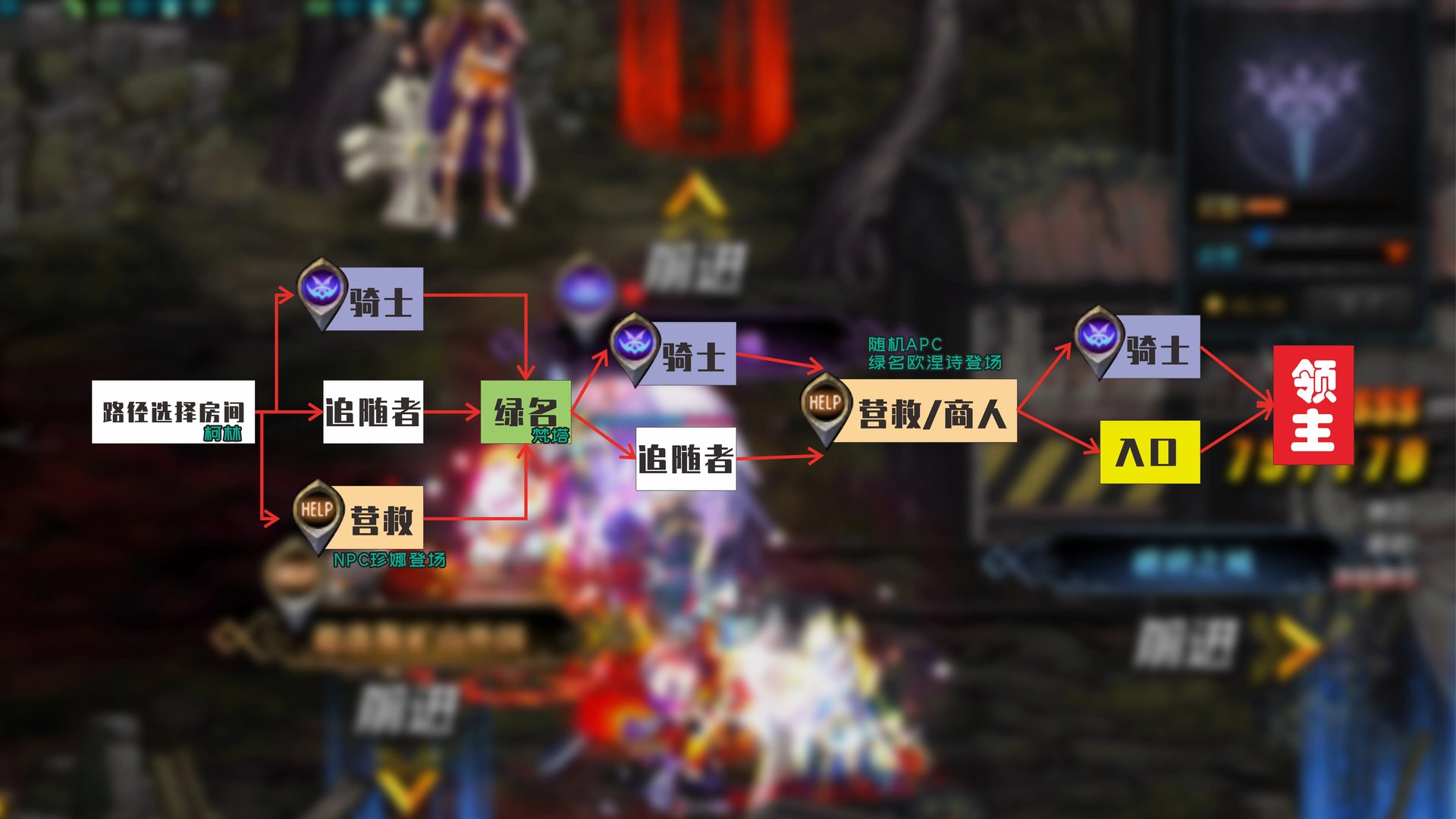 dnf黑鸦之境路线