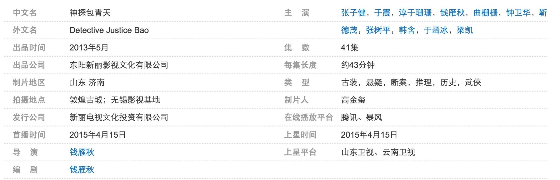 神探包青天总共到底有多少集呢？我现在在网上已看到41集。