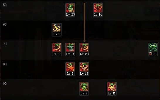 dnf110级版本剑魂怎么加点 2023剑魂加点推荐