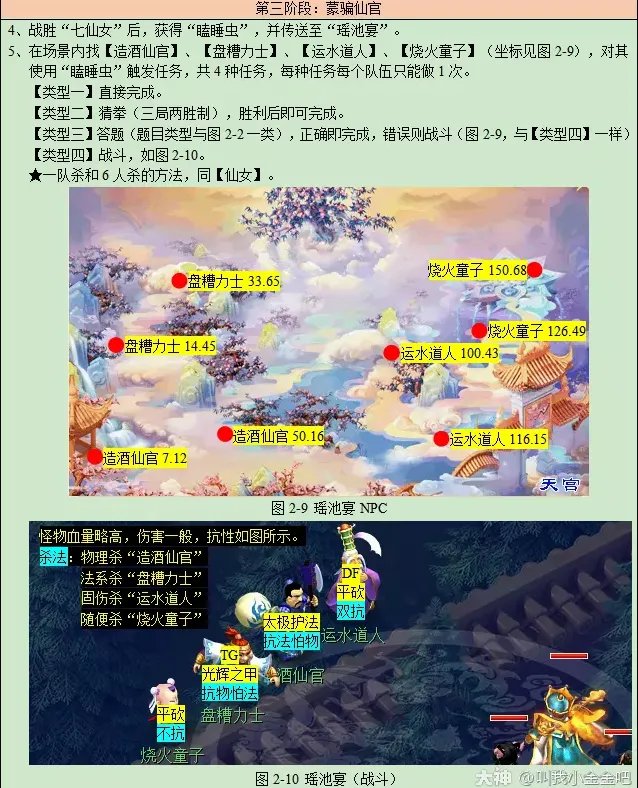 梦幻西游大闹天宫副本攻略2023