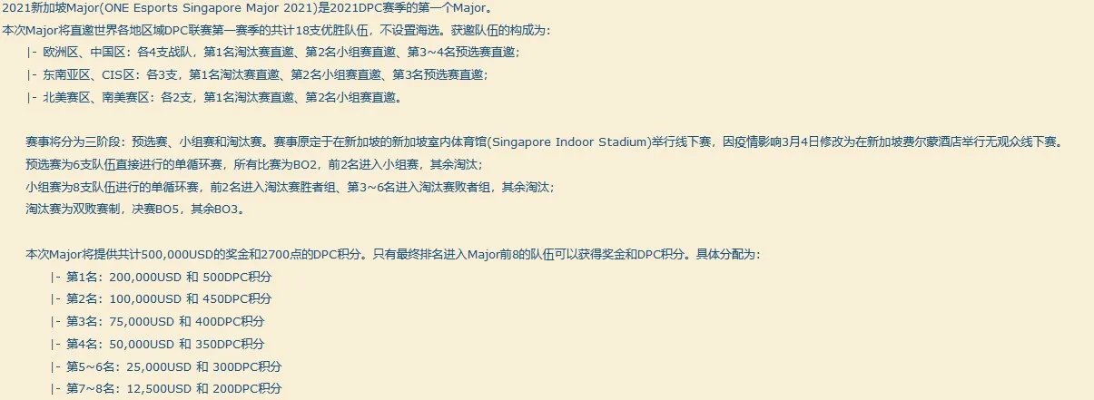 dota2major2021赛程