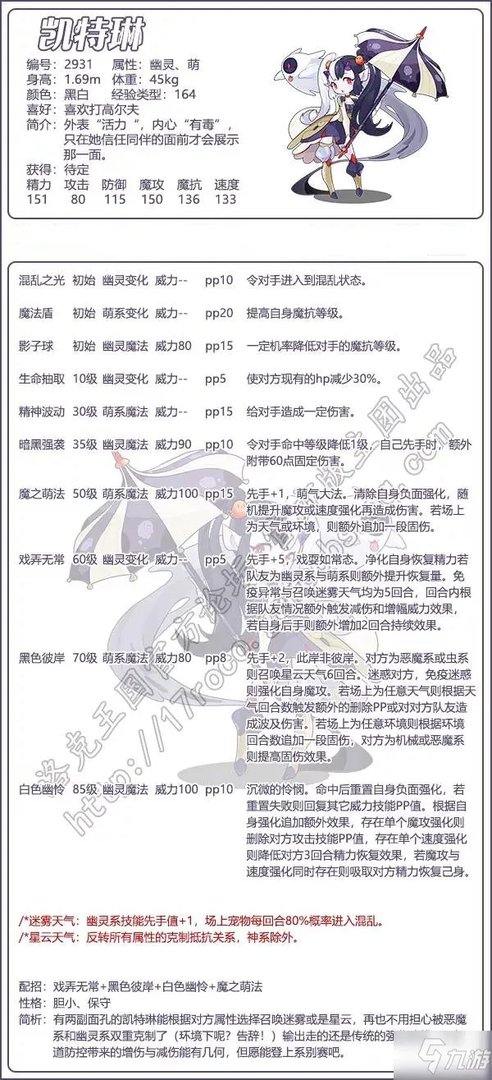 《洛克王国》凯特琳强度分析 凯特琳厉害吗