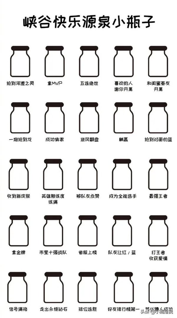 心动小瓶子什么意思