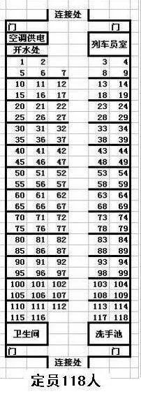 k763列车5号车厢座位分布表