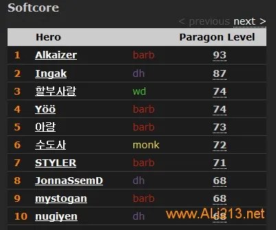 颤抖吧，凡人！《暗黑3》神级玩家2周巅峰93级