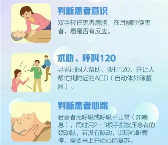 男子心跳停1小时医生持续抢救成功 完全恢复堪称奇迹