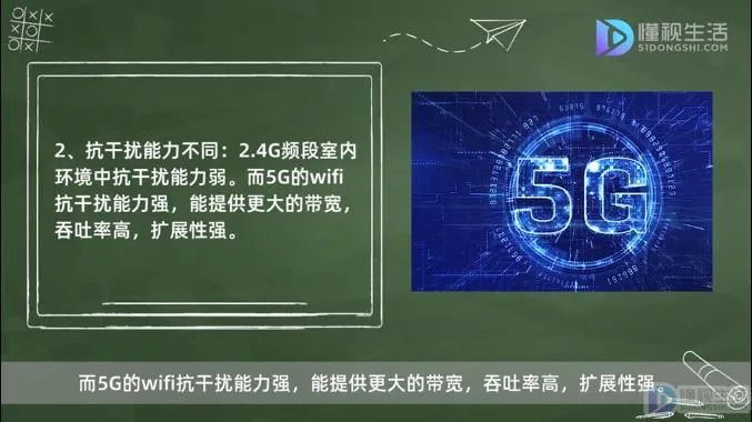 2.4g和5g的wifi区别