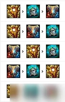 《英雄联盟》s12深海泰坦诺提勒斯出装天赋推荐