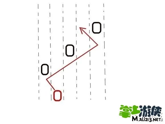 高手养成记：天天飞车后超和侧超技巧分享