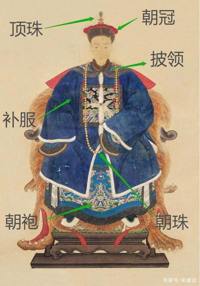 清朝官服图案级别图？