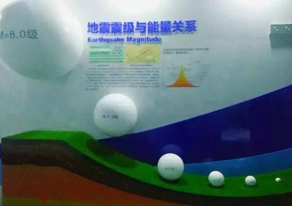 你们知道12级地震到底有多大吗