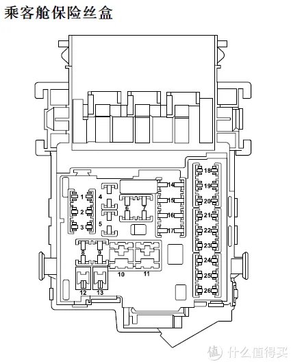 怎么安装点烟器