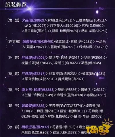 奇迹暖暖朱雀翼火蛇怎么搭配?