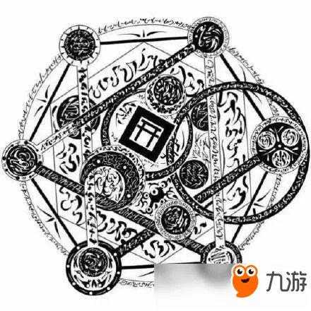 阴阳师最强现世召唤阵图片大全 现世召唤怎么出ssr