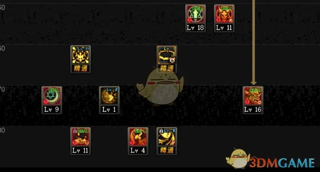 《DNF》2020召唤加点推荐