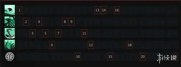 《DOTA2》潮汐怎么玩 潮汐猎人出装天赋树一览