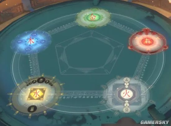 轩辕剑龙舞云山炼妖攻略汇总 炼妖组合及时辰详解