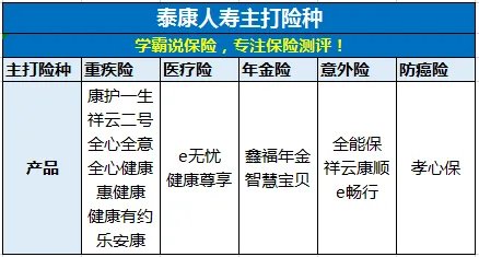 泰康人寿董事长简历