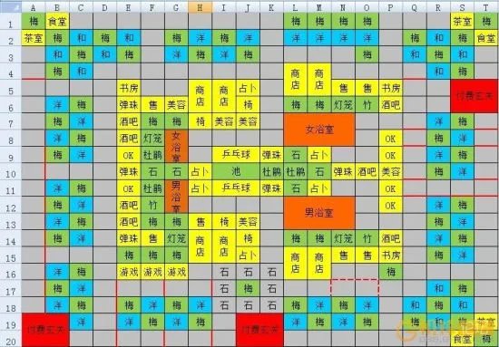 温泉物语攻略大全 温泉物语完美布局图