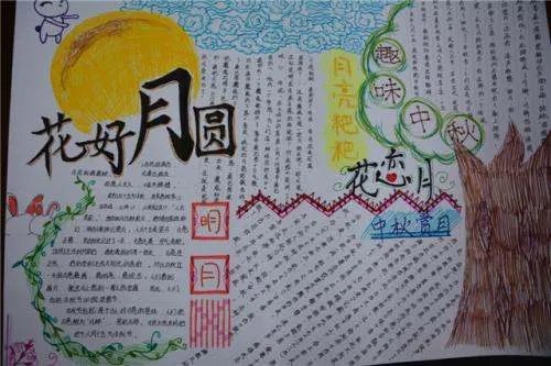 中秋节手抄报图片大全