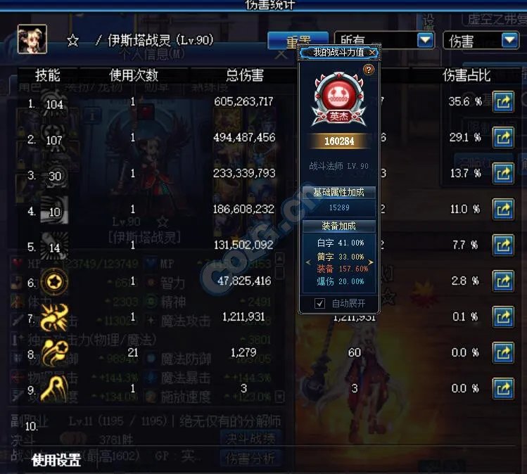 DNF卢克副本怎么打 卢克1-6全流程详解