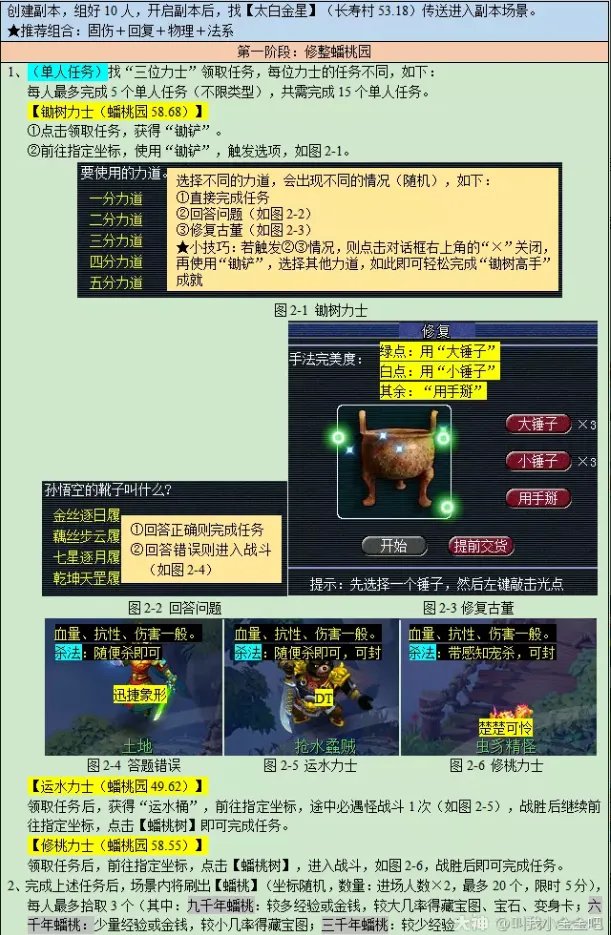 梦幻西游大闹天宫副本攻略2023