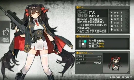 少女前线97式突击步枪好用吗 97式突击步枪实用性评测