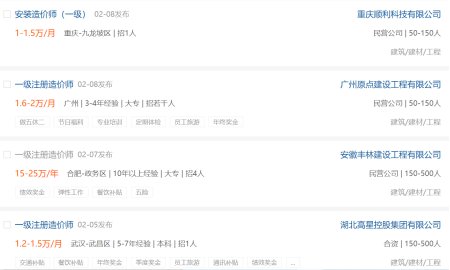 造价工程师一般年薪多少？