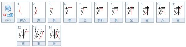 “嫩”是什么意思？