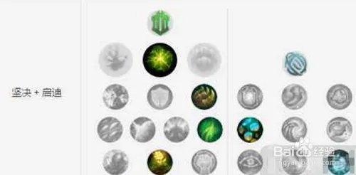 lol新版炼金术士攻略