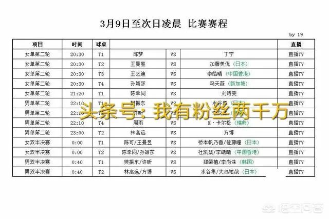 手机直播澳门乒乓球比赛